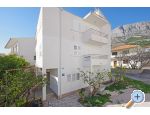 Apartmani Simic Хорватия zivogosce