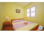 Apartmani Simic