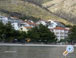 Apartments LM - ivogoe Croatia