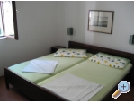 Apartmny Milii - ivogoe Chorvatsko