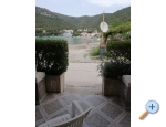 Apartmny Lovrenko uljana - uljana  Peljeac Chorvatsko