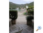 Apartmny Lovrenko uljana - uljana  Peljeac Chorvtsko