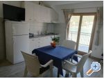 Apartmny Lovrenko uljana - uljana  Peljeac Chorvtsko