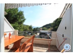 Appartements Ivo Mljet - ostrov Mljet Kroatien