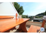Appartements Ivo Mljet - ostrov Mljet Kroatien