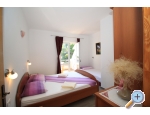 Appartements Ivo Mljet - ostrov Mljet Kroatien