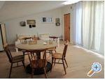 Apartment Lonar eljko - Baka Voda Kroatien