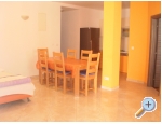 Appartements  Ante Tolj - Baka Voda Kroatien
