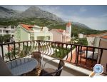 Appartements Bakovi - Baka Voda Croatie