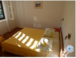 Appartements BEBA - Baka Voda Kroatien