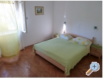 Appartements BEBA - Baka Voda Kroatien