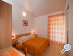 Appartements BEBA - Baka Voda Croatie