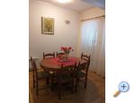 Apartmány Denis – Baška Voda – náhled 3