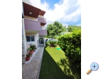 Appartements Villa Dijana - Baka Voda Kroatien