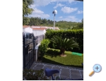 Appartements Villa Dijana - Baka Voda Kroatien