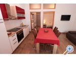 Accommodation Ventus - Baka Voda Kroatien