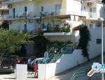 Accommodation Ventus - Baka Voda Croatie