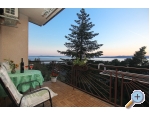 Appartements dominovic-Mladinov - Baka Voda Kroatien