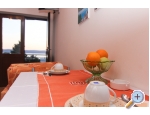 Appartements dominovic-Mladinov - Baka Voda Kroatien