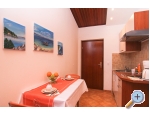 Appartements dominovic-Mladinov - Baka Voda Kroatien