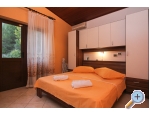 Appartements dominovic-Mladinov - Baka Voda Kroatien