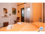 Appartements dominovic-Mladinov - Baka Voda Kroatien