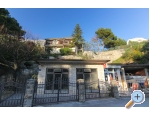 Appartements dominovic-Mladinov - Baka Voda Kroatien