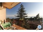 Appartements dominovic-Mladinov - Baka Voda Croatie
