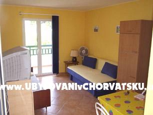 Apartmány Goga PROMAJNA – ubytování Baška Voda, Chorvatsko – foto 4