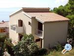 Appartements Jurii - Baka Voda Croatie
