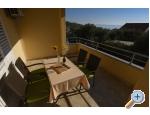 Appartements Mihalj - Baka Voda Kroatien