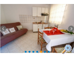 Appartements Mihalj - Baka Voda Kroatien