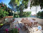 Appartements Montana - Baka Voda Croatie