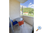 Appartements Neda Promajna - Baka Voda Kroatien