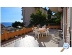 Appartements Rodi-Kutlea - Baka Voda Kroatien