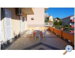 Appartements Rodi-Kutlea - Baka Voda Kroatien
