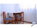 Appartements Rodi-Kutlea - Baka Voda Kroatien