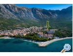Rua - Baka Voda Croatie