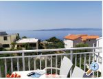 Appartements Stančić  – Baska Voda – Vorschau 2