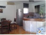 Appartements Sulic-Krvavica - Baka Voda Kroatien