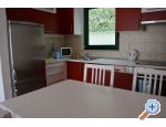 Appartements Tara - Baka Voda Kroatien