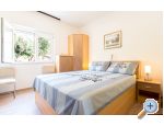 Appartements Vito - Baka Voda Kroatien