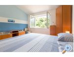 Appartements Vito - Baka Voda Kroatien