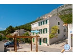 Appartements Zrinka - Baka Voda Kroatien