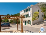 Appartements Zrinka - Baka Voda Kroatien