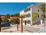 Appartements Zrinka - Baka Voda Kroatien