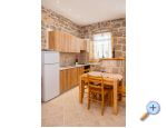 Appartements Zrinka - Baka Voda Croatie