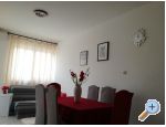 Appartement Ana – Baska Voda – Vorschau 2