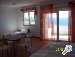 Appartements Covic - Baka Voda Croatie