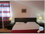 Appartements Danese - Baka Voda Croatie